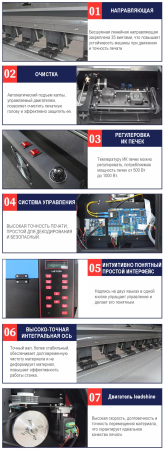 Широкоформатный принтер Letop 1902BS - SignTech