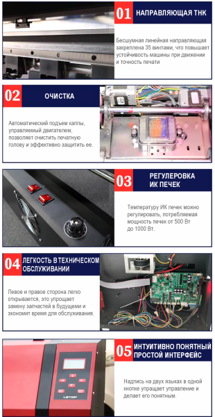 Широкоформатный принтер Letop 1901Т